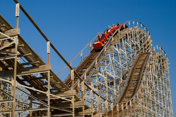 10 tallest roller coasters in Pennsylvania